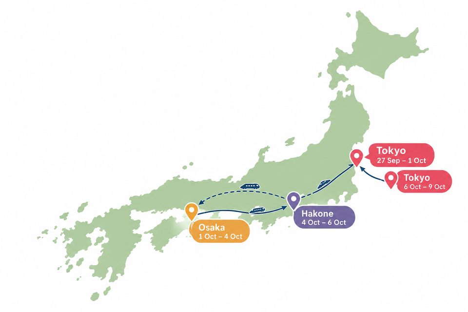 Japan Itinerary